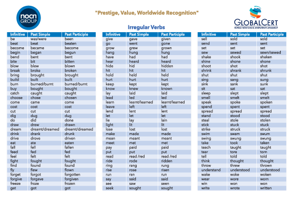 Irregular Verbs